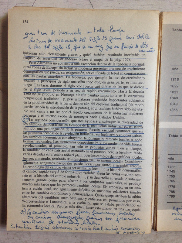Libro usado en venta: Historia y poblacion de E. A. Wrigley; editorial Guadarrama impreso en 1969 realizamos envios a todo el mundo.2