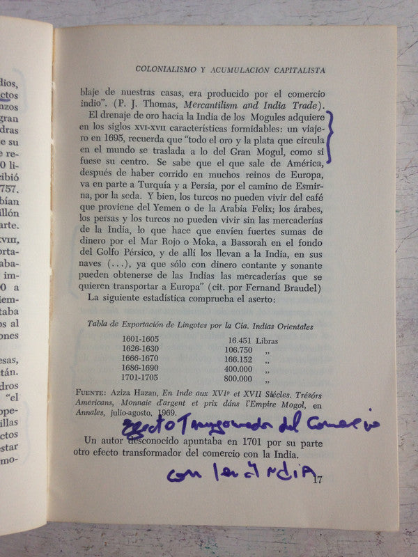 Libro usado en venta: Colonialismo y acumulacion capitalista en la europa moderna de Bruno A. Passarelli; editorial Pleamar impreso en 1973.3