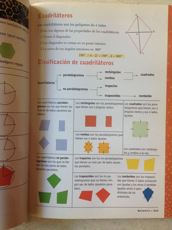 Libro usado en venta: Enciclopedia escolar (2 Tomos) trae CD de Diana Paris; editorial Planeta DeAgostini impreso en 2005 envios a todo el mundo.4
