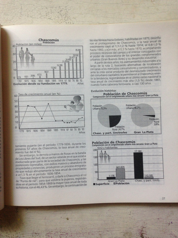 Libro usado en venta: Remembranza de Danielle Steel; editorial Emece impreso en 1983 realizamos envios a todo el mundo.2