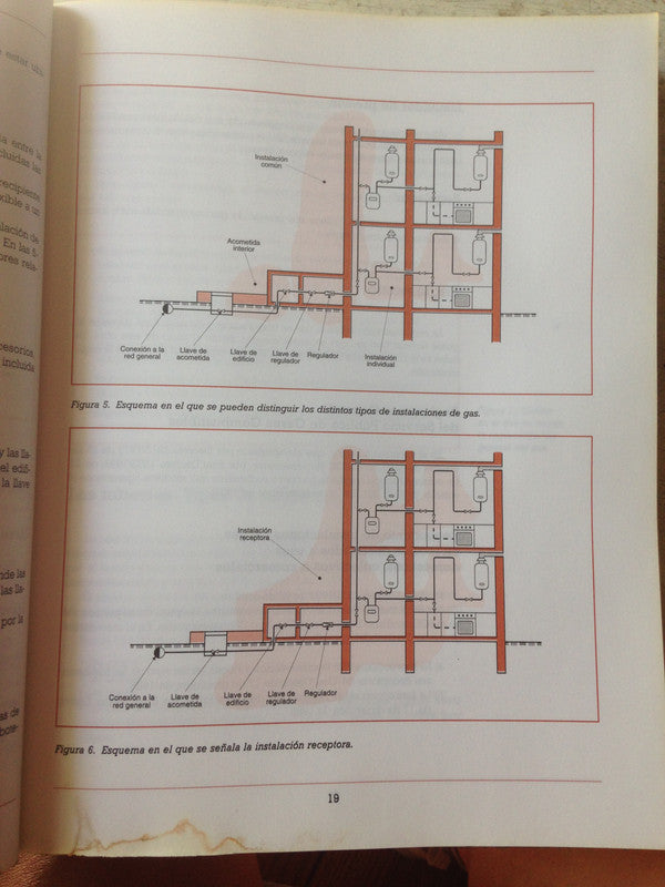 Libro usado en venta: Instalaciones termicas calefaccion de Raul R Llobera; editorial Cesarini Hnos impreso en 1976 realizamos envios a todo el mundo.2