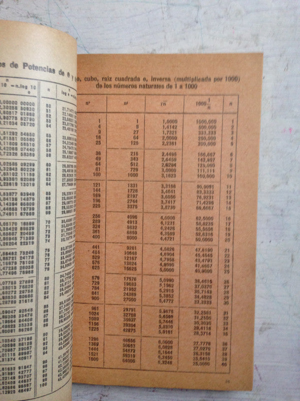 Libro usado en venta: Obra poetica - Hojas de hierba de Walt Whitman; editorial Perlado impreso en 1958 realizamos envios a todo el mundo.2