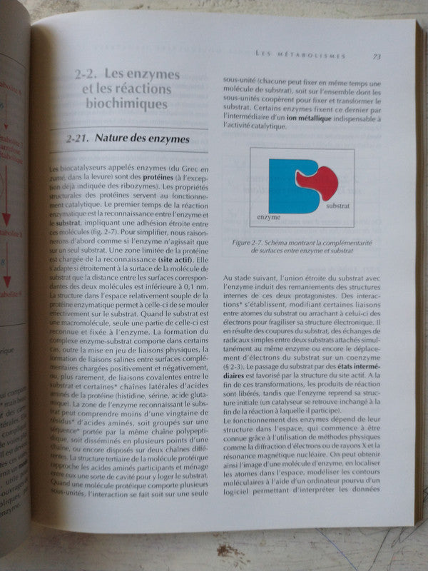 Libro usado en venta: La peste de Albert Camus; editorial Gallimard impreso en 1947 realizamos envios a todo el mundo.2