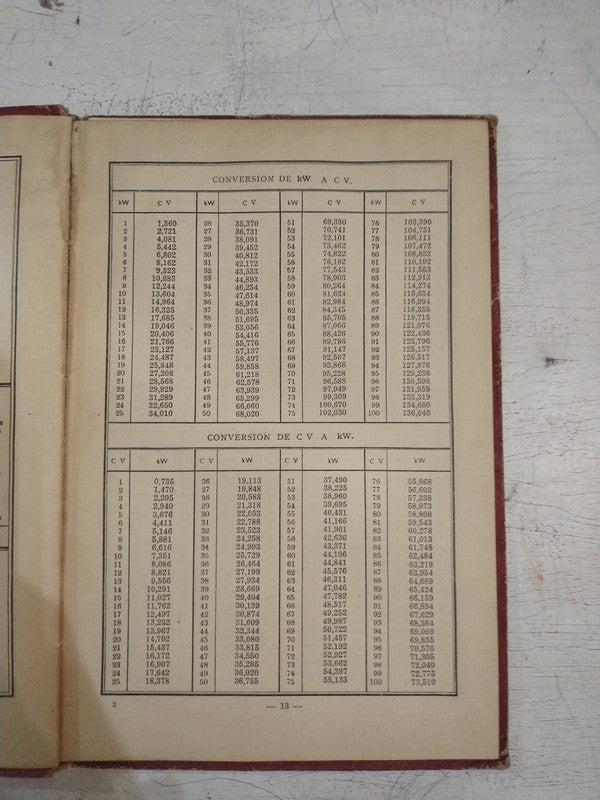 Libro usado en venta: Como estimular la inteligencia de sus hijos; editorial Reader's Digest impreso en 2000 realizamos envios a todo el mundo.2