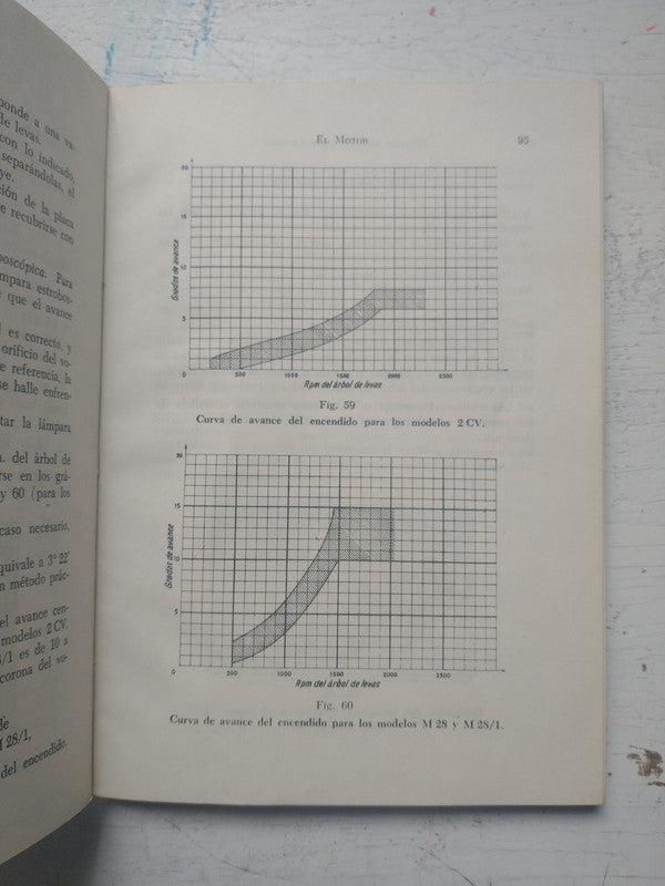Libro usado en venta: Poderes humildes de Paul Horgan; editorial La Isla impreso en 1956 realizamos envios a todo el mundo.2