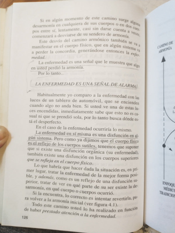 Libro usado en venta: Del cuerpo al espiritu de Rogelio D'Ovidio; editorial Errepar impreso en 2001 realizamos envios a todo el mundo.2