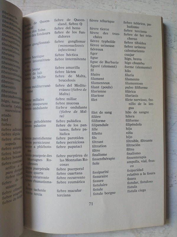 Libro usado en venta: Diccionario medico frances-espa?ol de J. A. Valtueña; editorial Encyclopedie Medico-Chirurgicale envios a todo el mundo.2