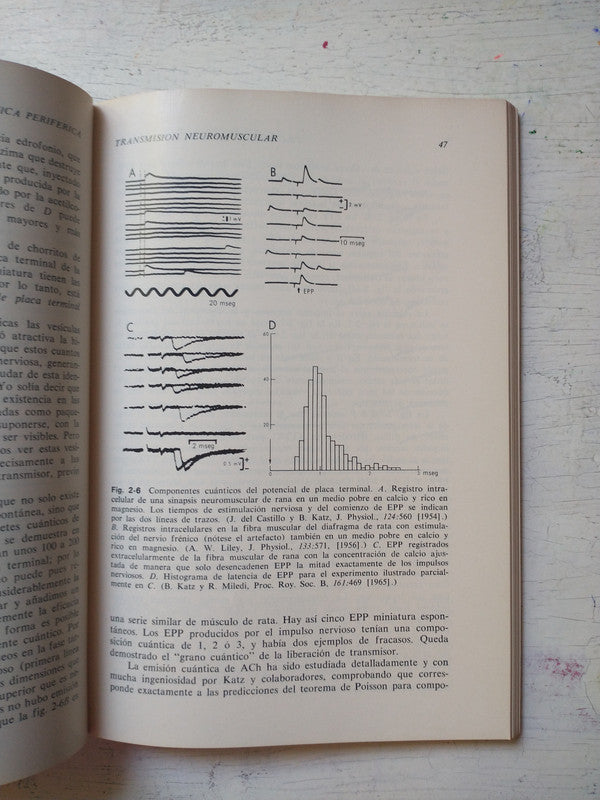 Libro usado en venta: El cerebro morfologia y dinamica de John C. Eccles; editorial Interamericana impreso en 1975 realizamos envios a todo el mundo.3