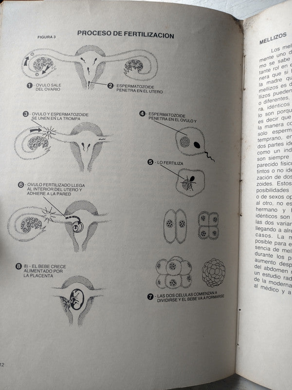 Libro usado en venta: Mi embarazo de Jorge V. Cacios; impreso en 1982 realizamos envios a todo el mundo.2