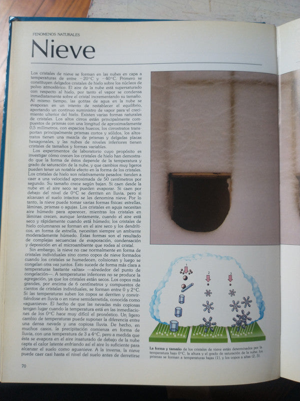 Libro usado en venta: El libro del clima; editorial Blume impreso en 1983 realizamos envios a todo el mundo.4