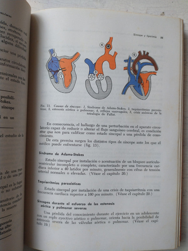 Libro usado en venta: Semiologia y orientacion diagnostica de las enfermedades cardiovasculares de Caino - Sanchez; Panamericana impreso en 19911.4