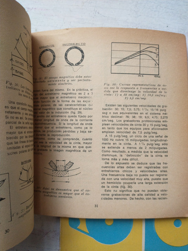 Libro usado en venta: Videorama - Vol. 6 de Saul Sorin; editorial Littec impreso en _ realizamos envios a todo el mundo.2