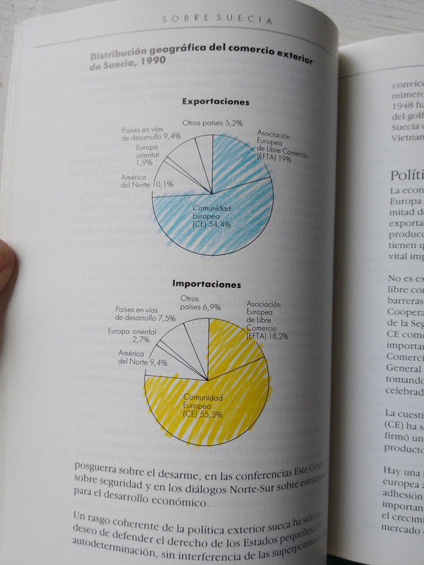 Libro usado en venta: Sobre Suecia de Stig Hadenius - Ann Lindgren; editorial Instituto Sueco impreso en 1992 realizamos envios a todo el mundo.3