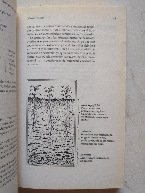 Libro usado en venta: Agricultura organica de Guillermo Schnitman - Pipo Lernoud; editorial Planeta impreso en 1992 realizamos envios a todo el mundo.2