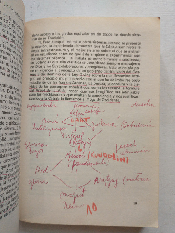Libro usado en venta: La cabala mistica de Dion Fortune; editorial Kier impreso en 1989 realizamos envios a todo el mundo.2
