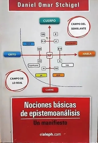 Libro usado en venta: Nociones b?sicas de epistemoan?lisis de Daniel Omar Stchigel; editorial Elaleph realizamos envios a todo el mundo.1