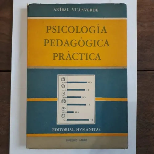 Libro usado en venta: Psicologia pedagogica practica - suplemento de Anibal Villaverde; editorial Humanitas impreso en 1957 envios a todo el mundo.1