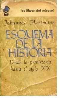Libro usado en venta: Esquema de la historia de Johannes Hartmann; editorial Fabril impreso en 1964 realizamos envios a todo el mundo.1