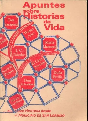 Libro usado en venta: Apuntes sobre historias de vida; editorial Centro educativo de San Lorenzo impreso en 2000 realizamos envios a todo el mundo.1