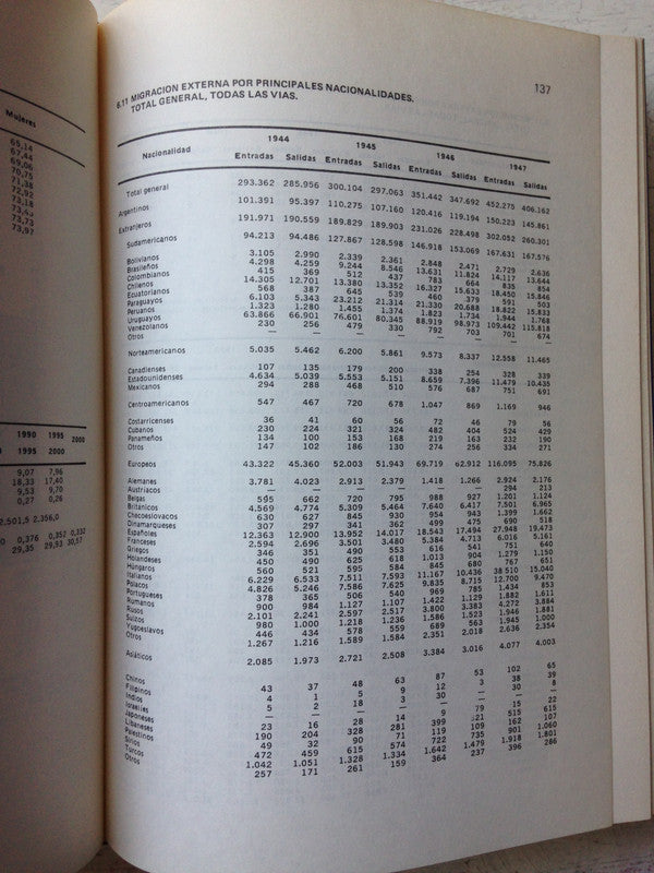 Libro usado en venta: Derecho fiscal - Revista Mensual (Tomo XXII - A) de Francisco G. Gonzalez; editorial Contabilidad Moderna impreso en 1972.2
