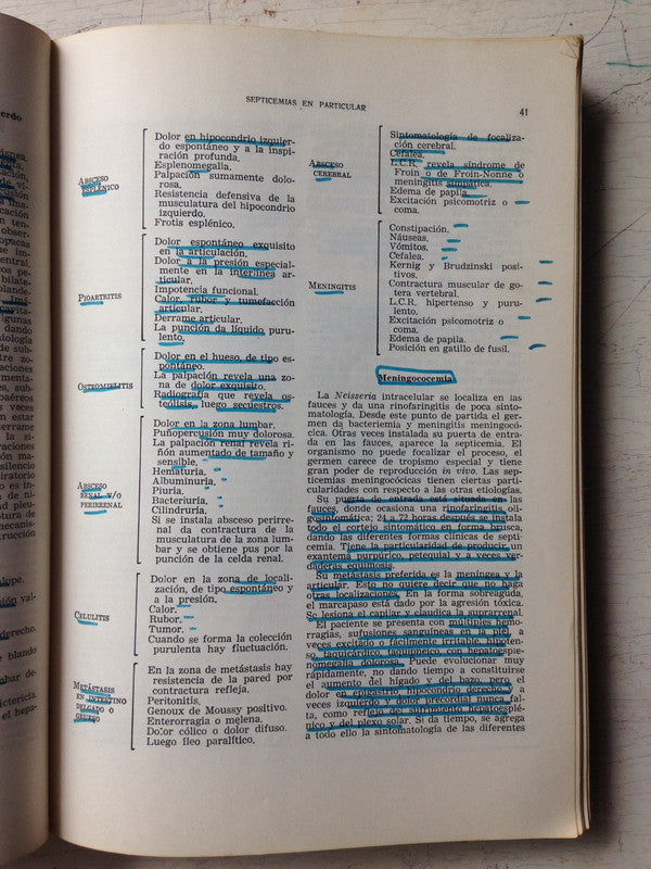 Libro usado en venta: Principios y practica de psicofarmacoterapia (4 tomos) de Philip Janicak - Marder - Pavuluri; Lippincott Williams & Wilkins 2011.2