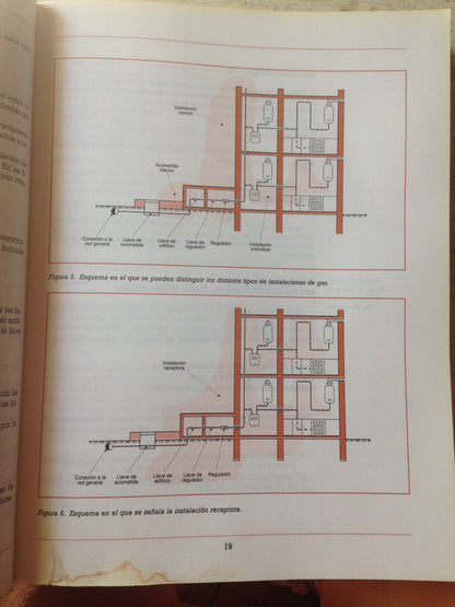 Libro usado en venta: Instalaciones termicas calefaccion de Raul R Llobera; editorial Cesarini Hnos impreso en 1976 realizamos envios a todo el mundo.2