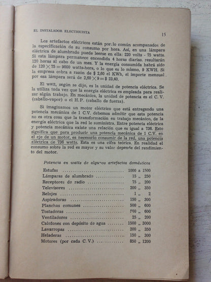 Libro usado en venta: Marketing avanzado de Alberto R. Levy; editorial Granica impreso en 1994 realizamos envios a todo el mundo.2