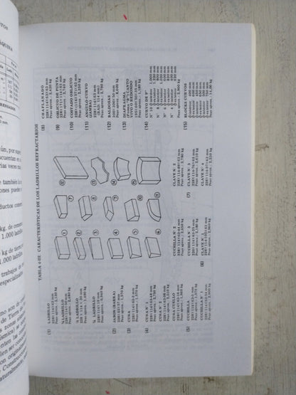Libro usado en venta: Oftalmologia - Manual para pregrado y medicos de Gustavo Piantoni; editorial La prensa medica argentina impreso en 2004.2