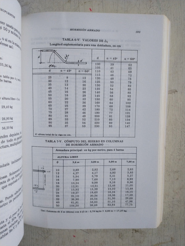 Libro usado en venta: Computos y presupuestos de Mario E. Chandias - E. Fernandez; editorial Alsina impreso en 1995 realizamos envios a todo el mundo.3