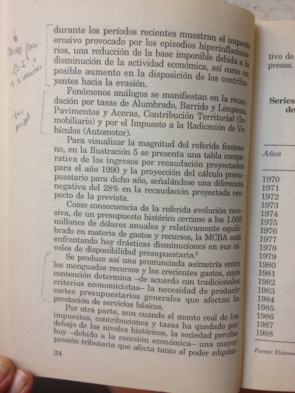 Libro usado en venta: Manual de propiedad horizontal de Orlando Taleva Salvat; editorial Valletta impreso en 2001 realizamos envios a todo el mundo.2