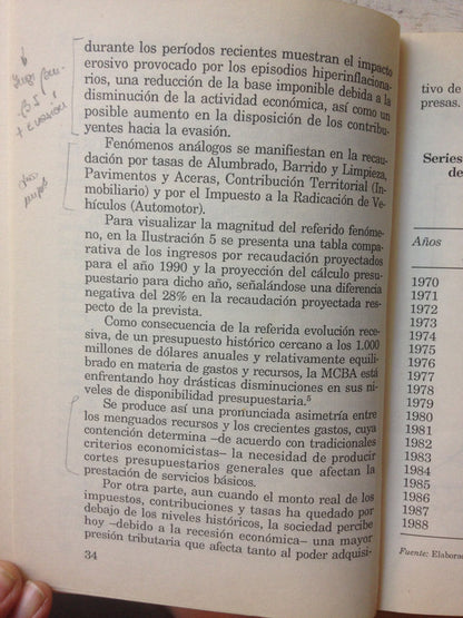 Libro usado en venta: Manual de propiedad horizontal de Orlando Taleva Salvat; editorial Valletta impreso en 2001 realizamos envios a todo el mundo.2