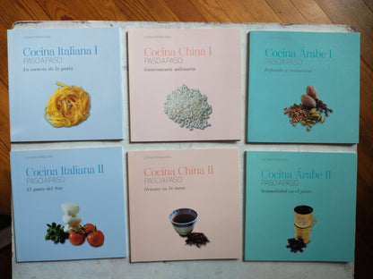 Libro usado en venta: Finanzas para ejecutivos de Weston - Brigham; editorial Mundi impreso en 1969 realizamos envios a todo el mundo.2