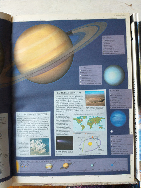 Libro usado en venta: Gran Atlas Universal - La tierra desde el satelite (2 Tomos); editorial AGEA impreso en 2003 realizamos envios a todo el mundo.3