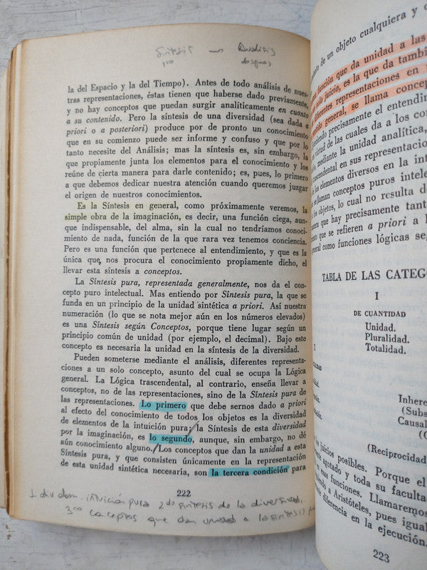 Libro usado en venta: Critica de la razon pura (2 Tomos) de Immanuel Kant; editorial Losada impreso en 1986 realizamos envios a todo el mundo.3