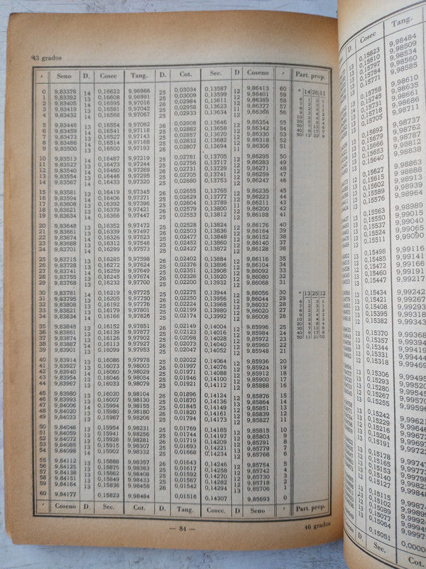 Libro usado en venta: Hagada para la familia - Biling?e; editorial Keter Tora impreso en 2006 realizamos envios a todo el mundo.2