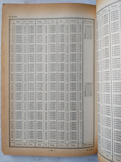 Libro usado en venta: Hagada para la familia - Biling?e; editorial Keter Tora impreso en 2006 realizamos envios a todo el mundo.2