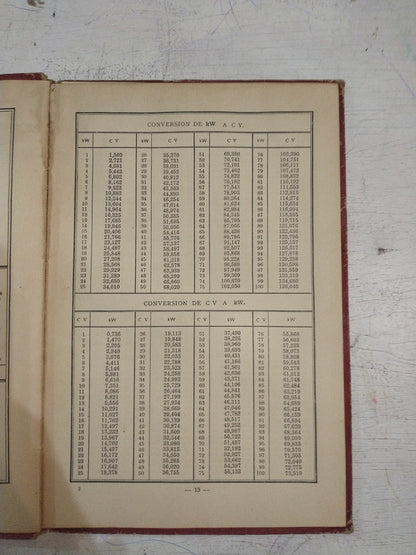 Libro usado en venta: Como estimular la inteligencia de sus hijos; editorial Reader's Digest impreso en 2000 realizamos envios a todo el mundo.2