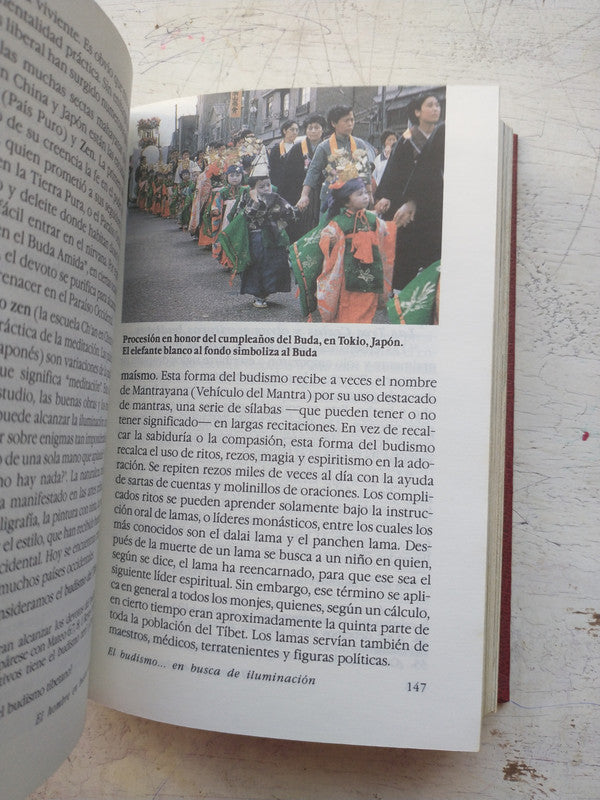 Libro usado en venta: Fisica 2; editorial Troquel impreso en 1983 realizamos envios a todo el mundo.2