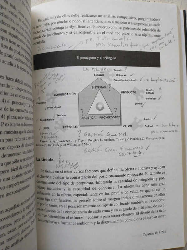 Libro usado en venta: Distribucion & Marketing de Juan Jose Orlando - Daniel Gonzalez; editorial Macchi impreso en 1997 envios a todo el mundo.2