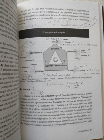 Libro usado en venta: Distribucion & Marketing de Juan Jose Orlando - Daniel Gonzalez; editorial Macchi impreso en 1997 envios a todo el mundo.2