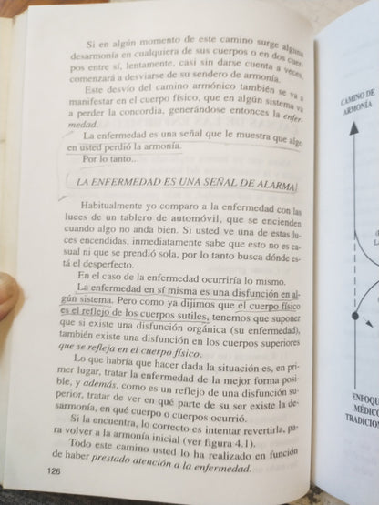 Libro usado en venta: Del cuerpo al espiritu de Rogelio D'Ovidio; editorial Errepar impreso en 2001 realizamos envios a todo el mundo.2
