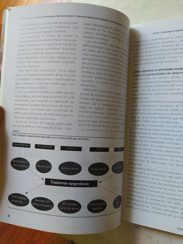 Libro usado en venta: Tratado de psicofarmacologia y Neurociencia - Vol. 3 de Luis Maria Zieher - M. Cristina Brio; editorial Sciens impreso en 2011.2