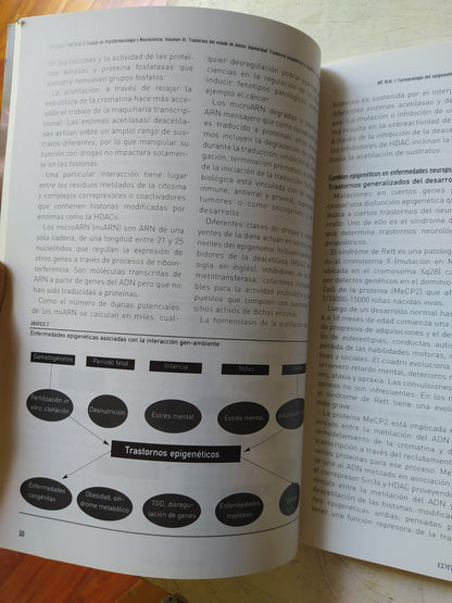 Libro usado en venta: Tratado de psicofarmacologia y Neurociencia - Vol. 3 de Luis Maria Zieher - M. Cristina Brio; editorial Sciens impreso en 2011.2