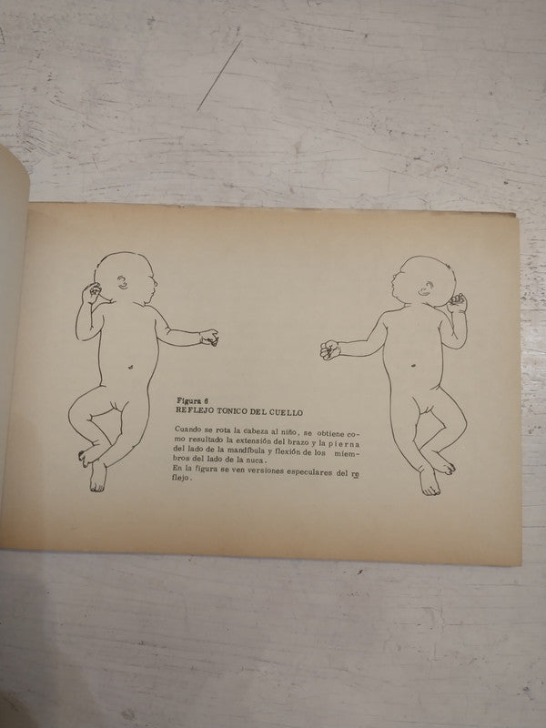 Libro usado en venta: Reflejos neonatales y del lactante de Lawrence T. Taft - Herbert J. Cohen; editorial Exceptional Infant impreso en 1967.2