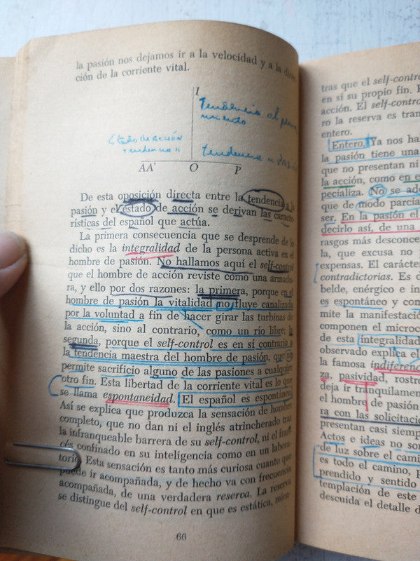 Libro usado en venta: Ingleses - Franceses - Espa?oles de Salvador de Madariaga; editorial Sudamericana impreso en 1969 envios a todo el mundo.2