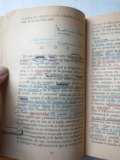 Libro usado en venta: Ingleses - Franceses - Espa?oles de Salvador de Madariaga; editorial Sudamericana impreso en 1969 envios a todo el mundo.2