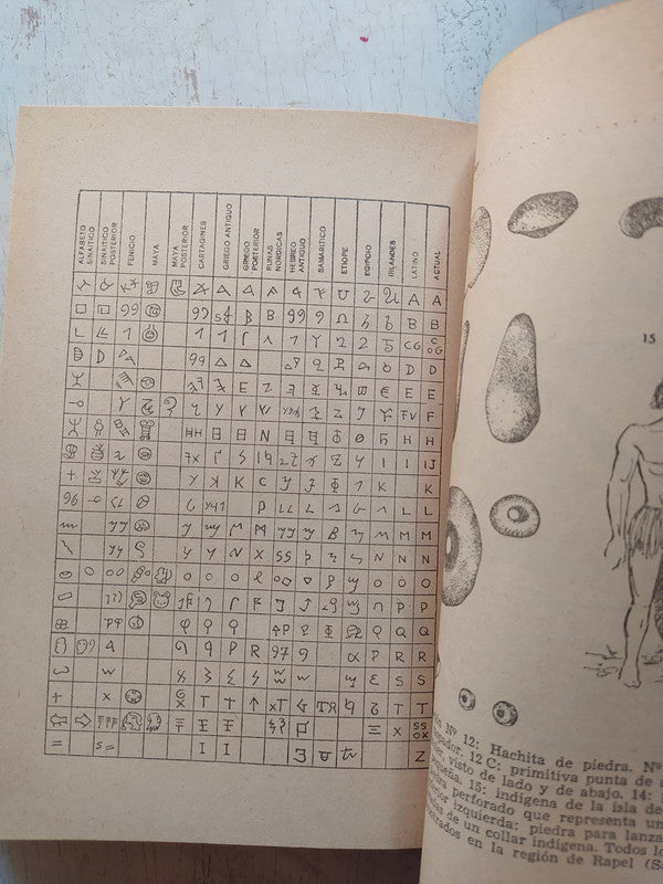Libro usado en venta: Politica exterior al fin del mundo de Patricio M. Carmody; editorial CARI impreso en 2014 realizamos envios a todo el mundo.2