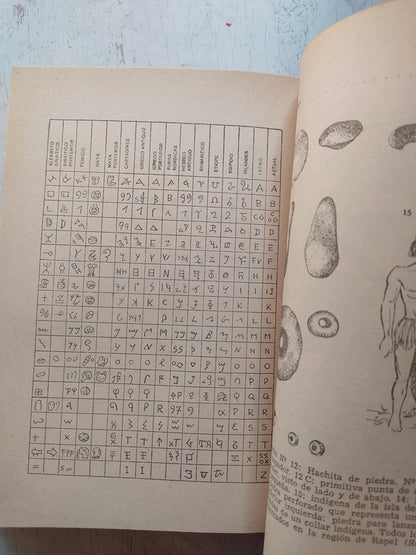 Libro usado en venta: Politica exterior al fin del mundo de Patricio M. Carmody; editorial CARI impreso en 2014 realizamos envios a todo el mundo.2