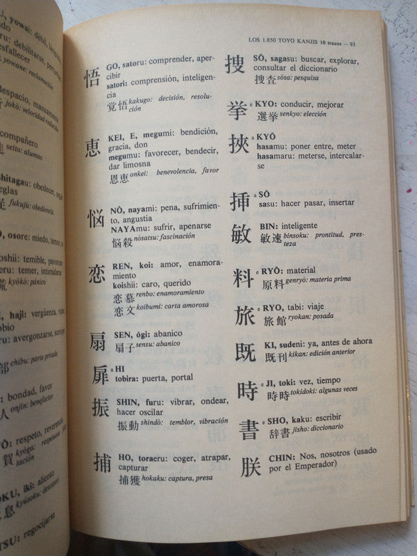 Libro usado en venta: Kanji, la escritura japonesa de Albert Torres i Graell; editorial Hiperion impreso en 1983 realizamos envios a todo el mundo.3