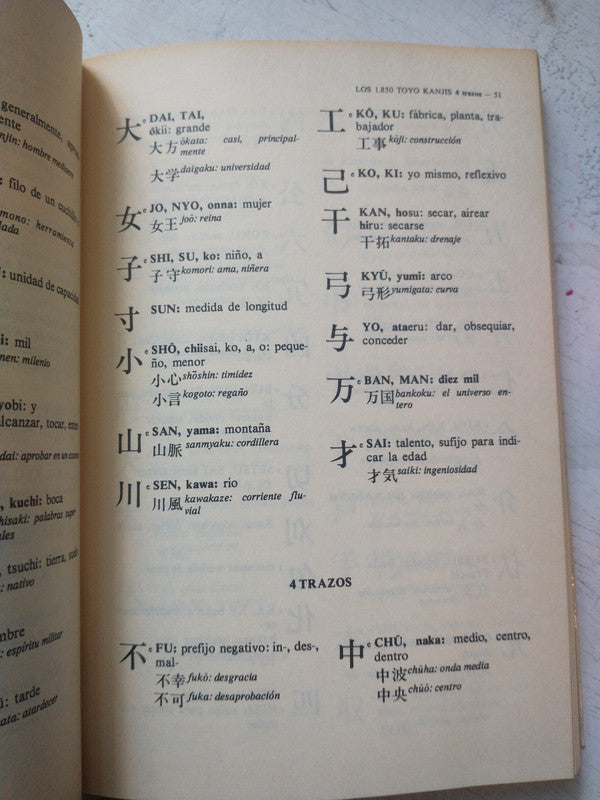 Libro usado en venta: Kanji, la escritura japonesa de Albert Torres i Graell; editorial Hiperion impreso en 1983 realizamos envios a todo el mundo.4